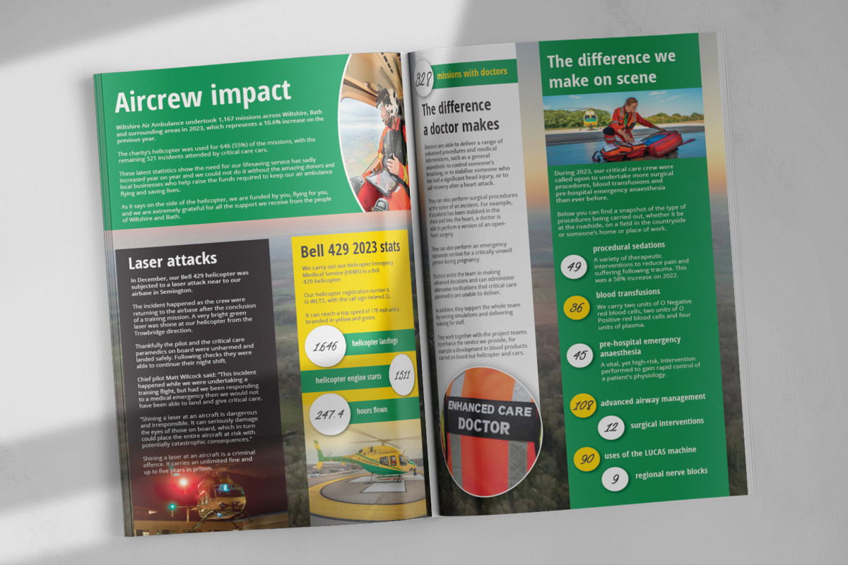 A mock up of an impact report magazine A mock up of an impact report magazine