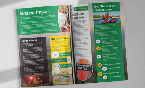 A mock up of an impact report magazine A mock up of an impact report magazine